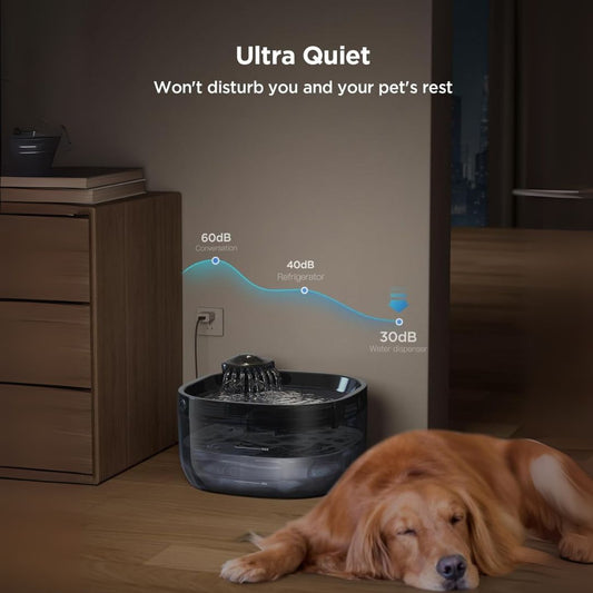 PurePaws™ ClearBlue Fountain