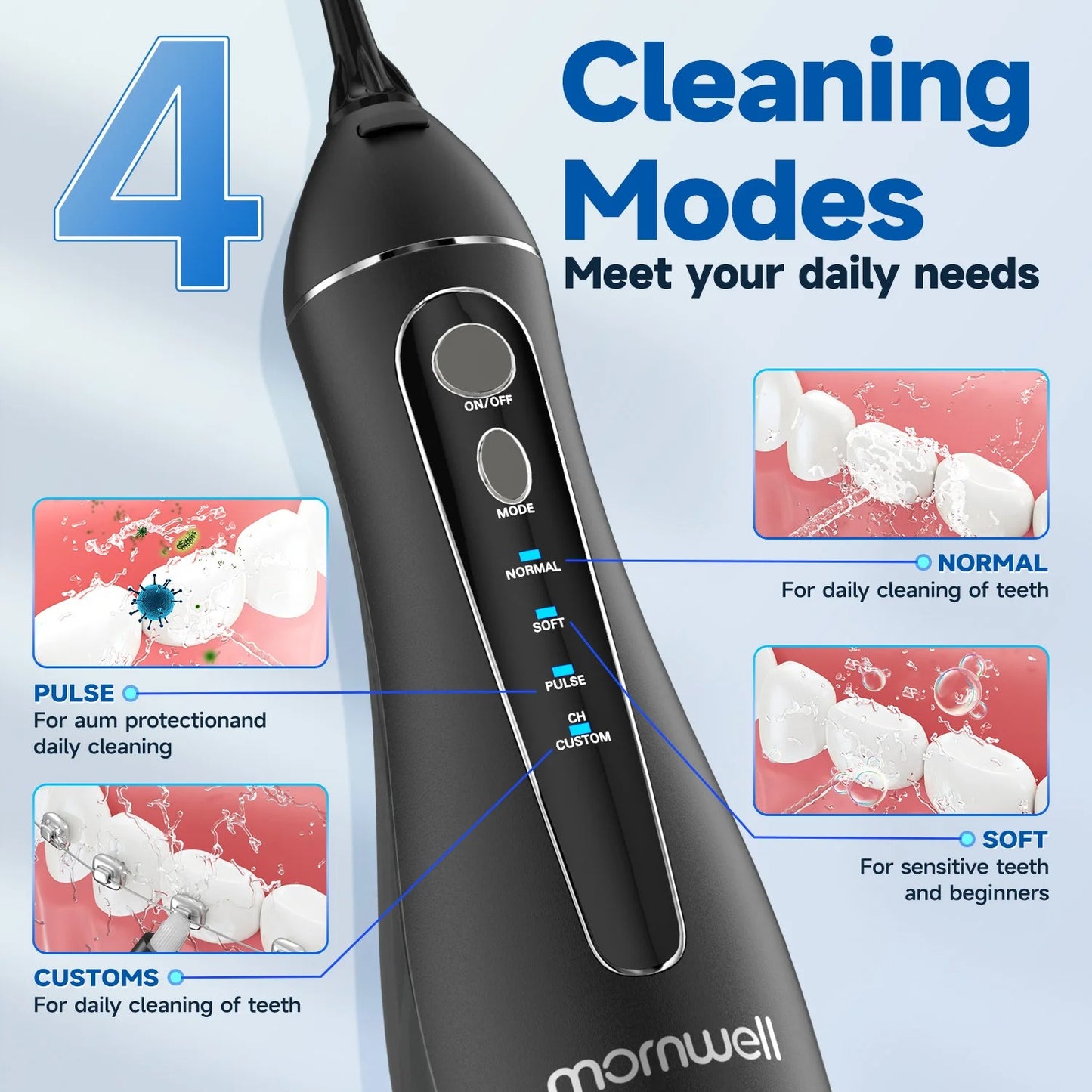 F18 HydroFloss Cordless Oral Irrigator