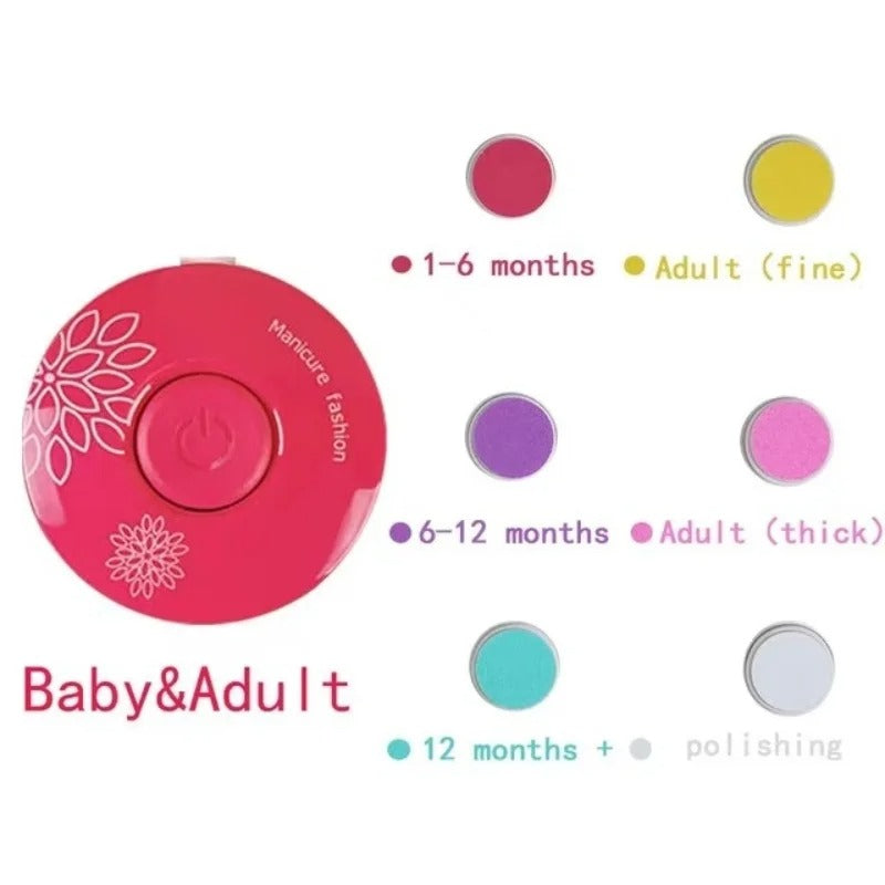 GentleTrim™ Electric Baby Nail Kit