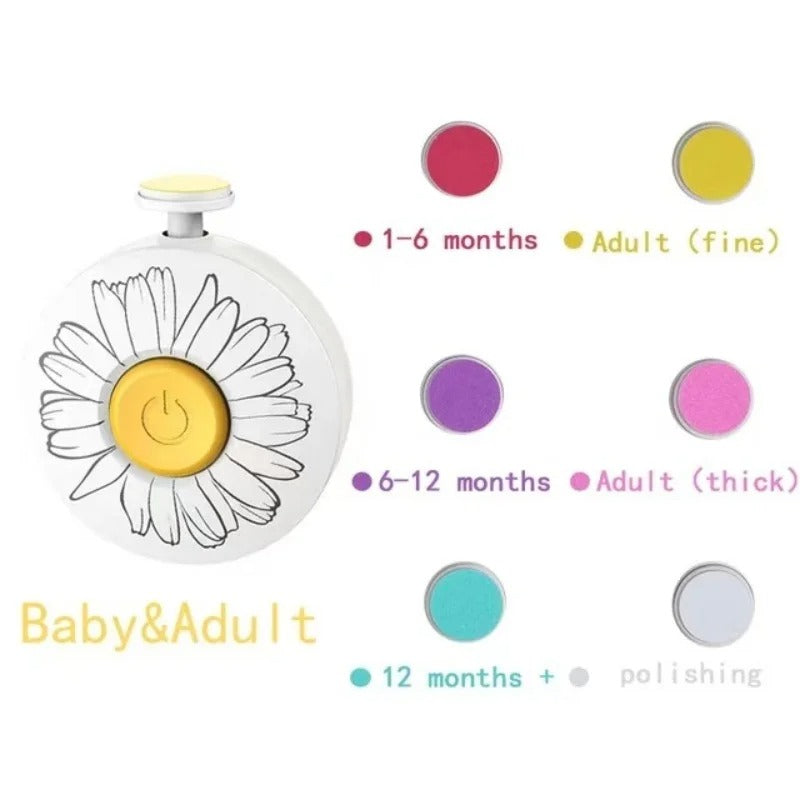GentleTrim™ Electric Baby Nail Kit