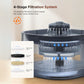 PurePaws™ ClearBlue Fountain